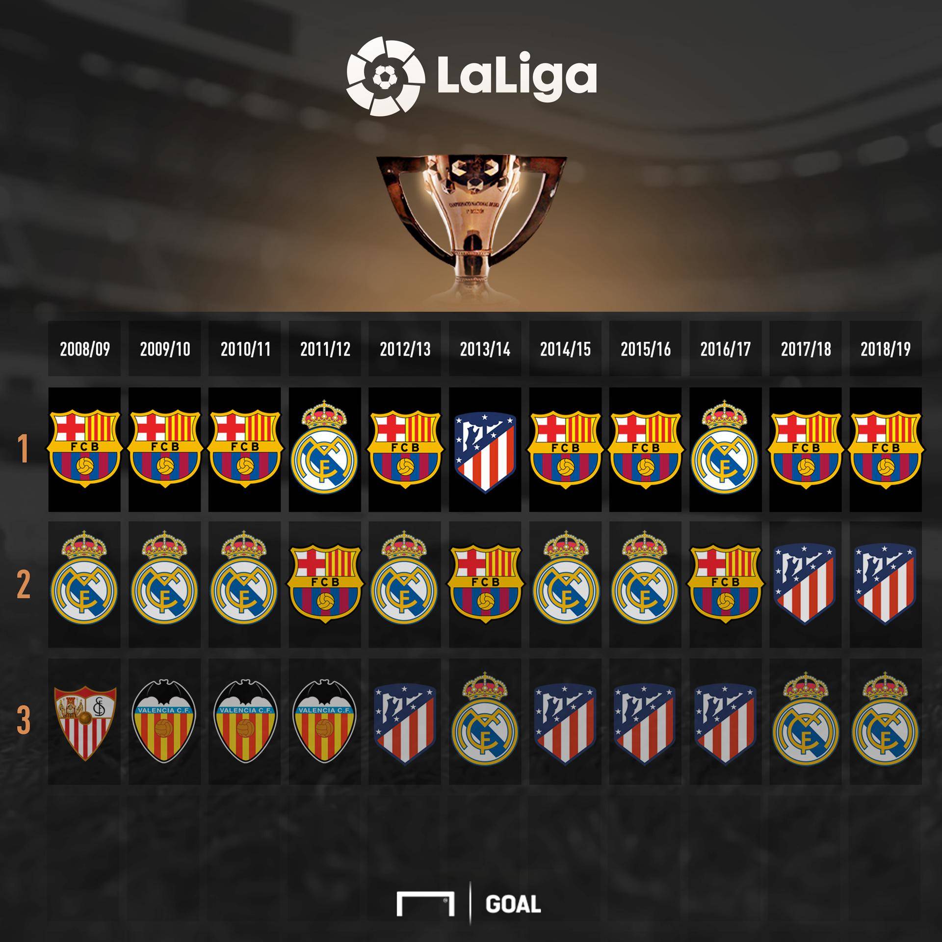 鲍威尔与伊 鲍威尔与伊